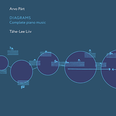 Publicado un álbum con la obra para piano de Arvo Pärt